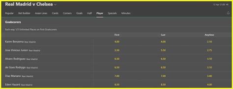 Goalscorer Betting Tips • Anytime, First, Last Goalscorer & More!.